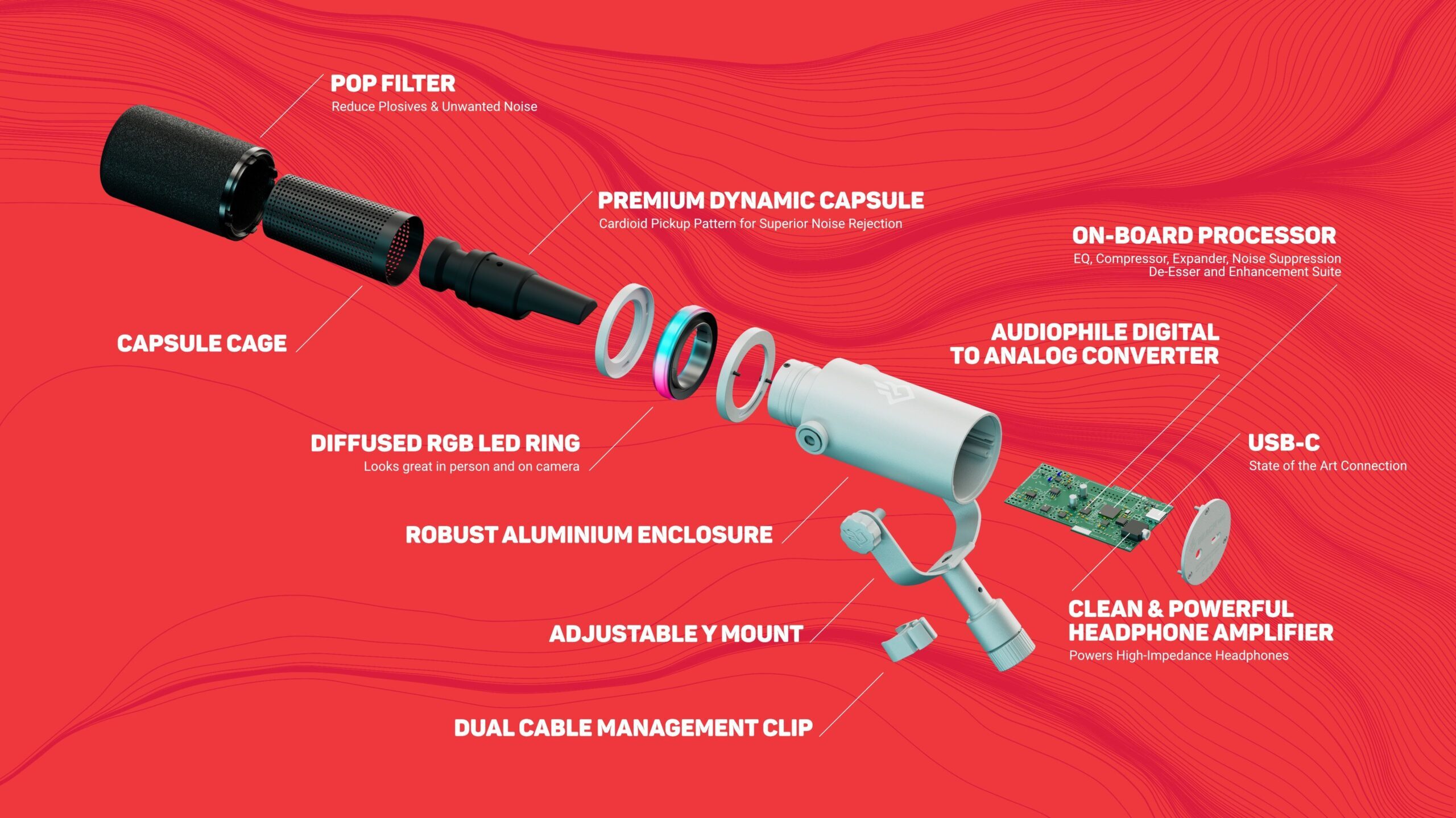 beacn-mic-exploded-view-1754083